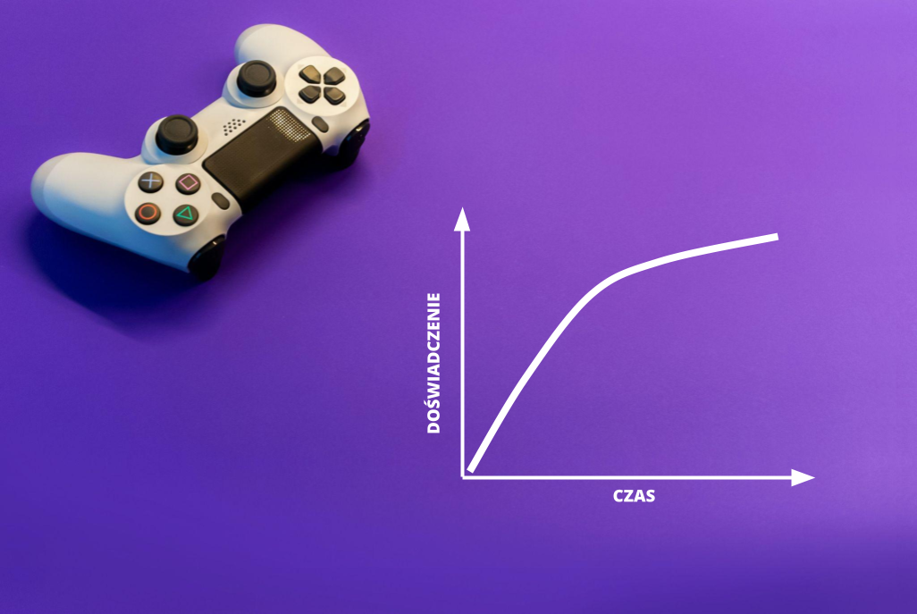 Krzywa uczenia i gry komputerowe